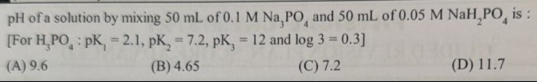 Visual representation for Chemistry