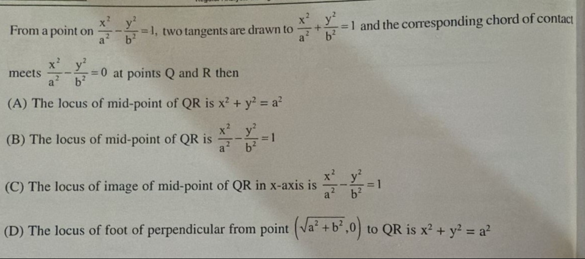 Visual representation for Mathematics