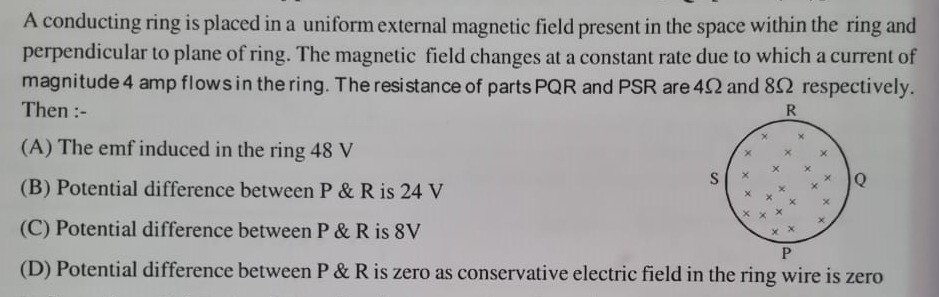 Visual representation for Physics
