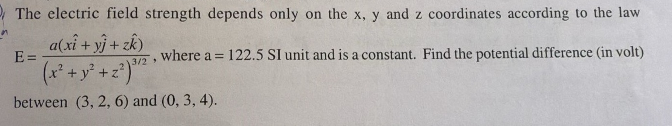 Visual representation for Physics