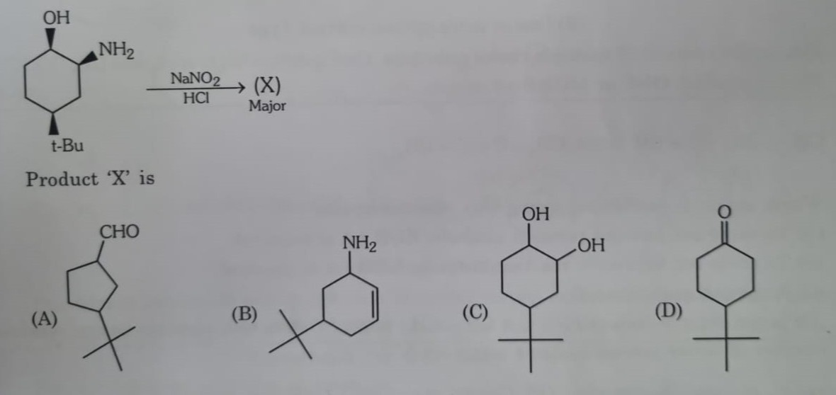 Visual representation for Organic Chemistry