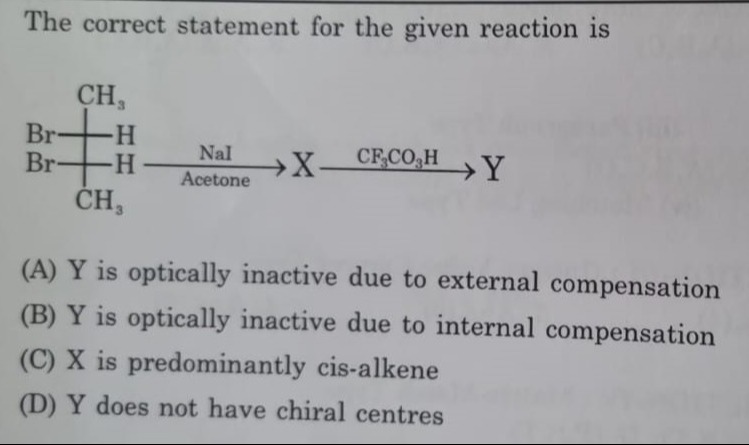 Visual representation for organic chemistry