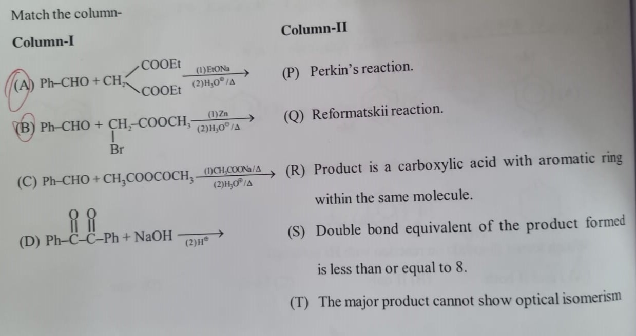 Visual representation for Chemistry