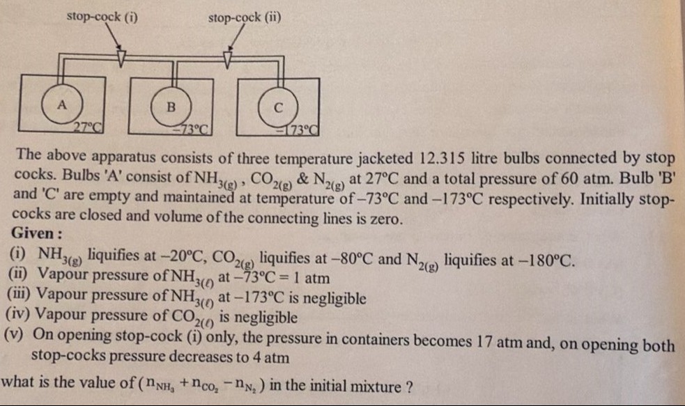 Visual representation for chemistry
