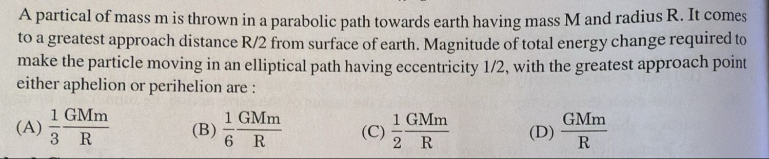 Visual representation for Physics