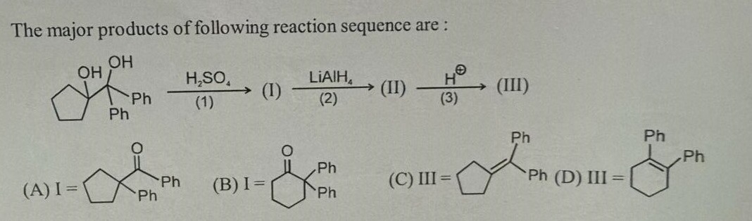 Visual representation for chemistry