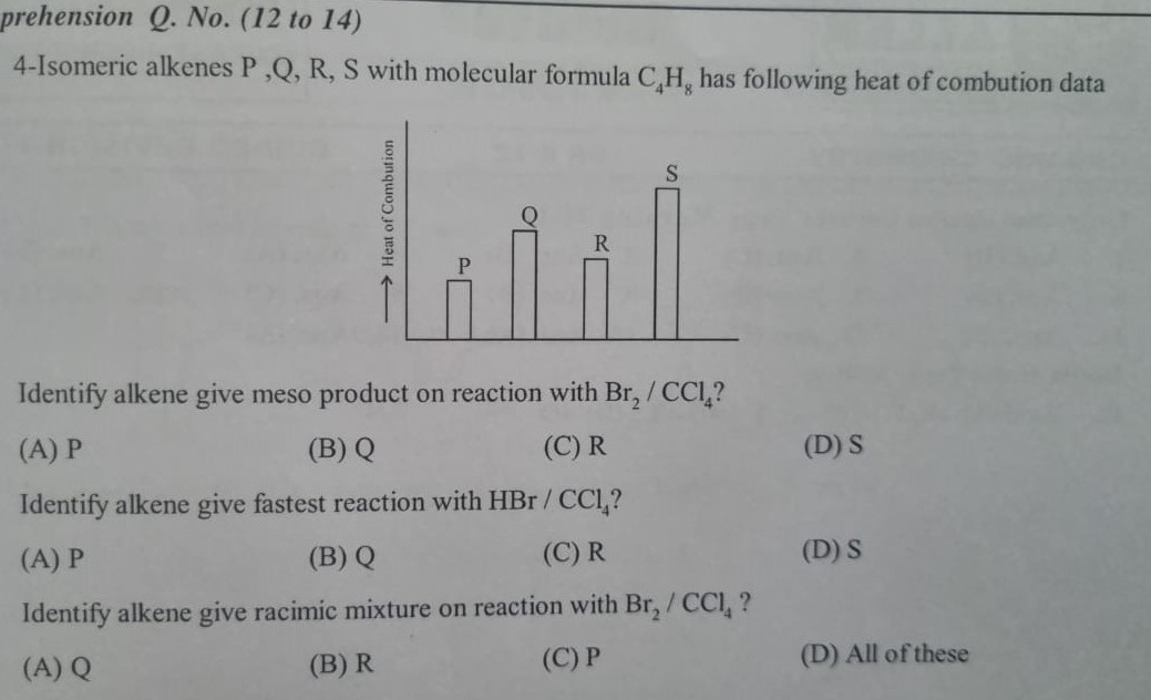 Visual representation for organic chemistry