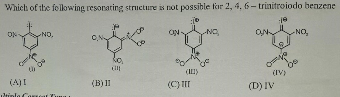 Visual representation for Organic Chemistry