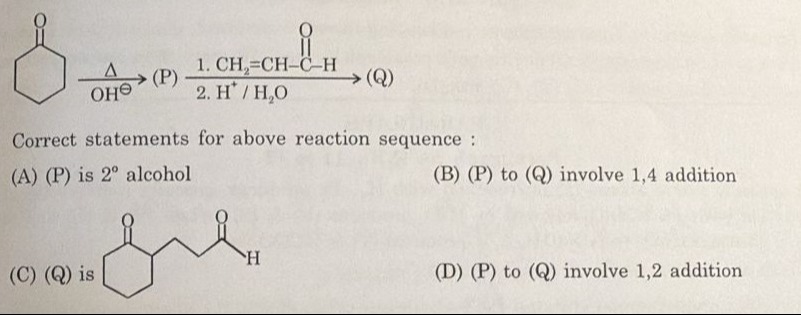 Visual representation for organic chemistry
