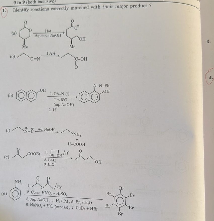 Visual representation for Chemistry