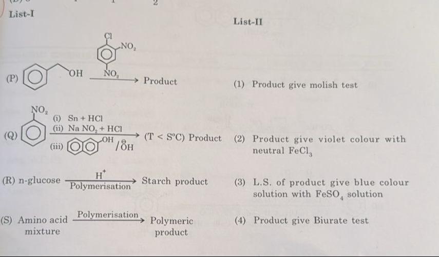 Visual representation for chemistry