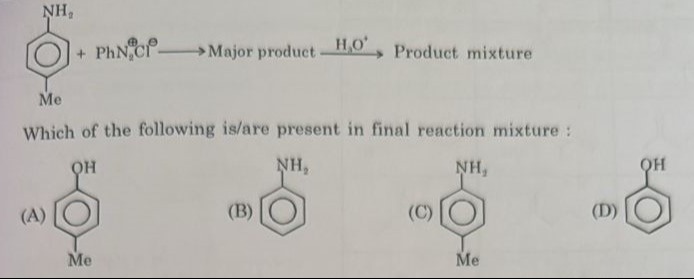 Visual representation for Organic Chemistry