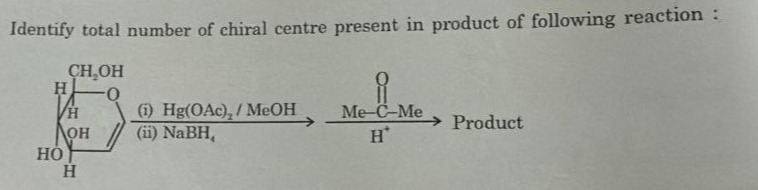 Visual representation for organic chemistry