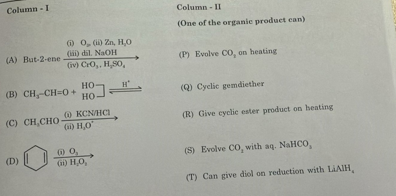 Visual representation for Organic Chemistry