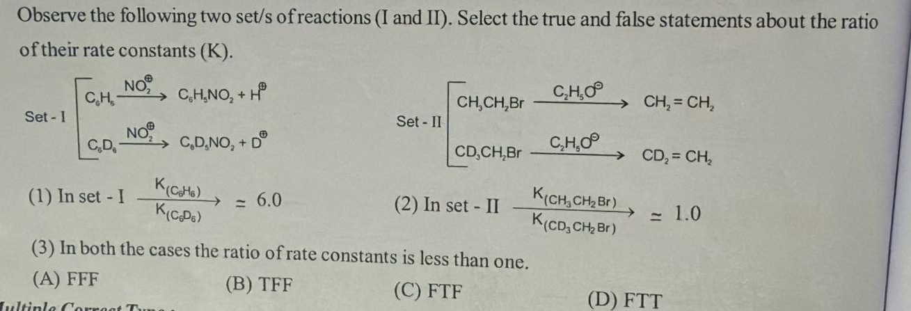 Visual representation for organic chemistry