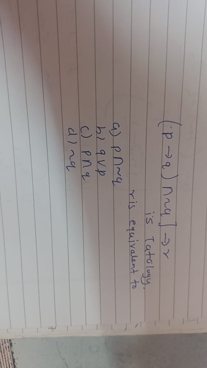 Visual representation for Mathematics