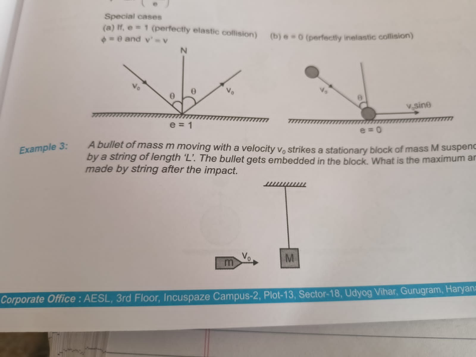 Visual representation for Physics
