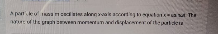 Visual representation for Physics