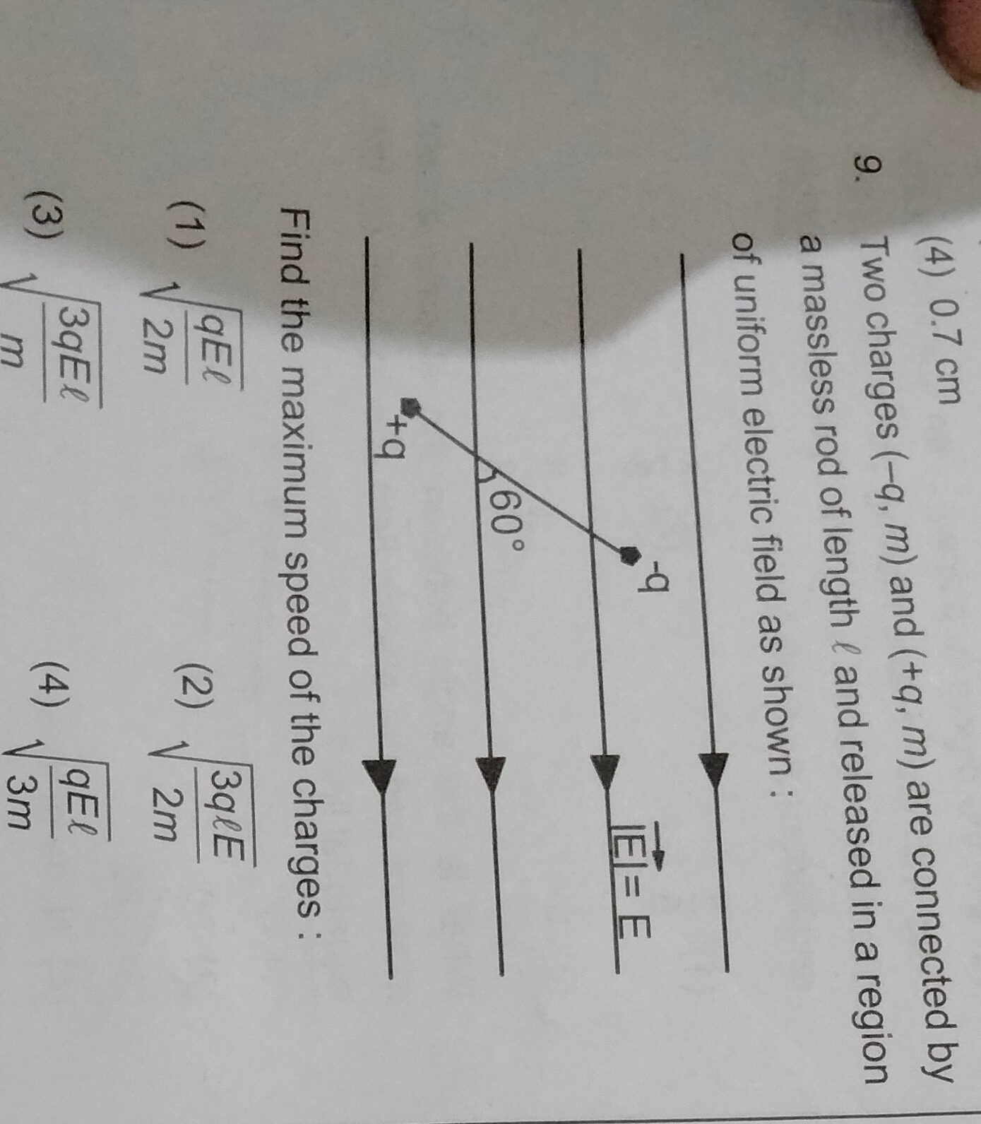 Visual representation for Physics