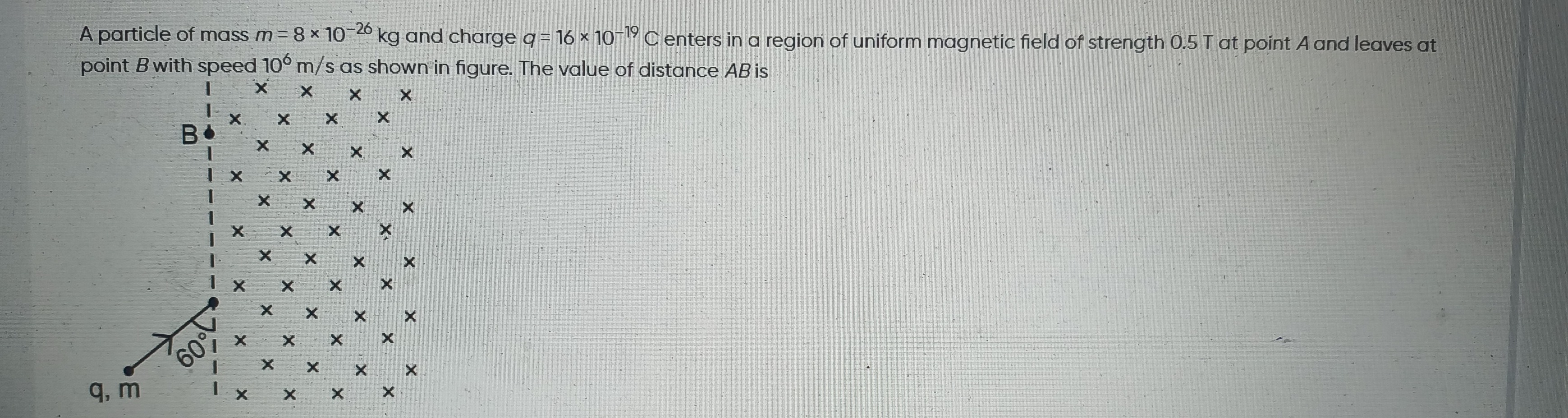 Visual representation for Physics