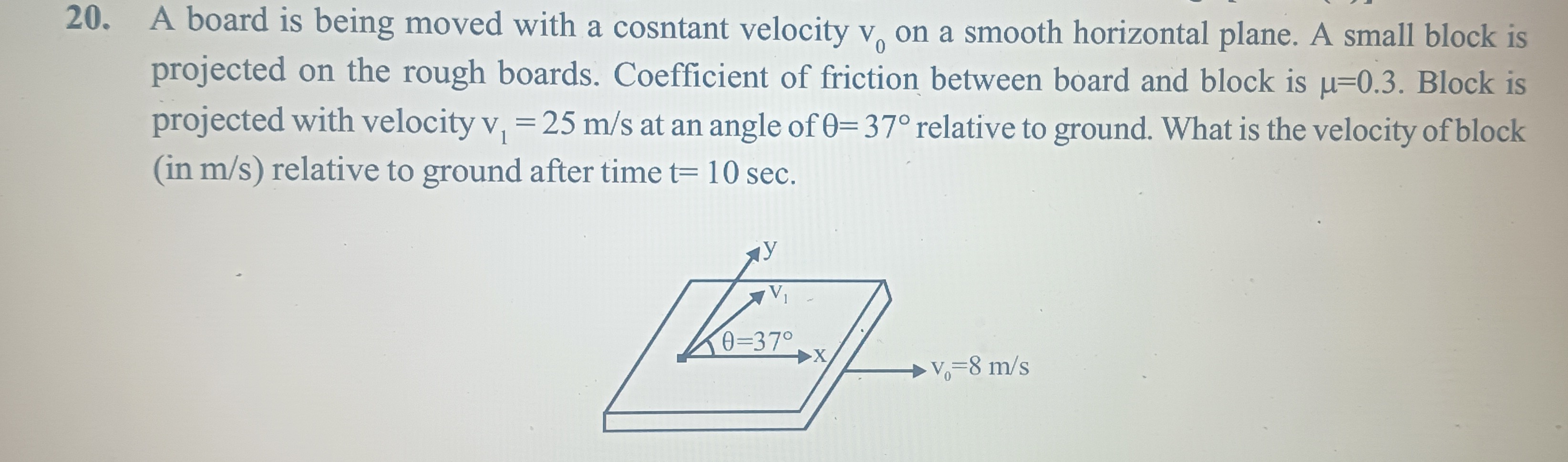 Visual representation for Physics
