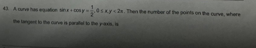 Visual representation for Mathematics