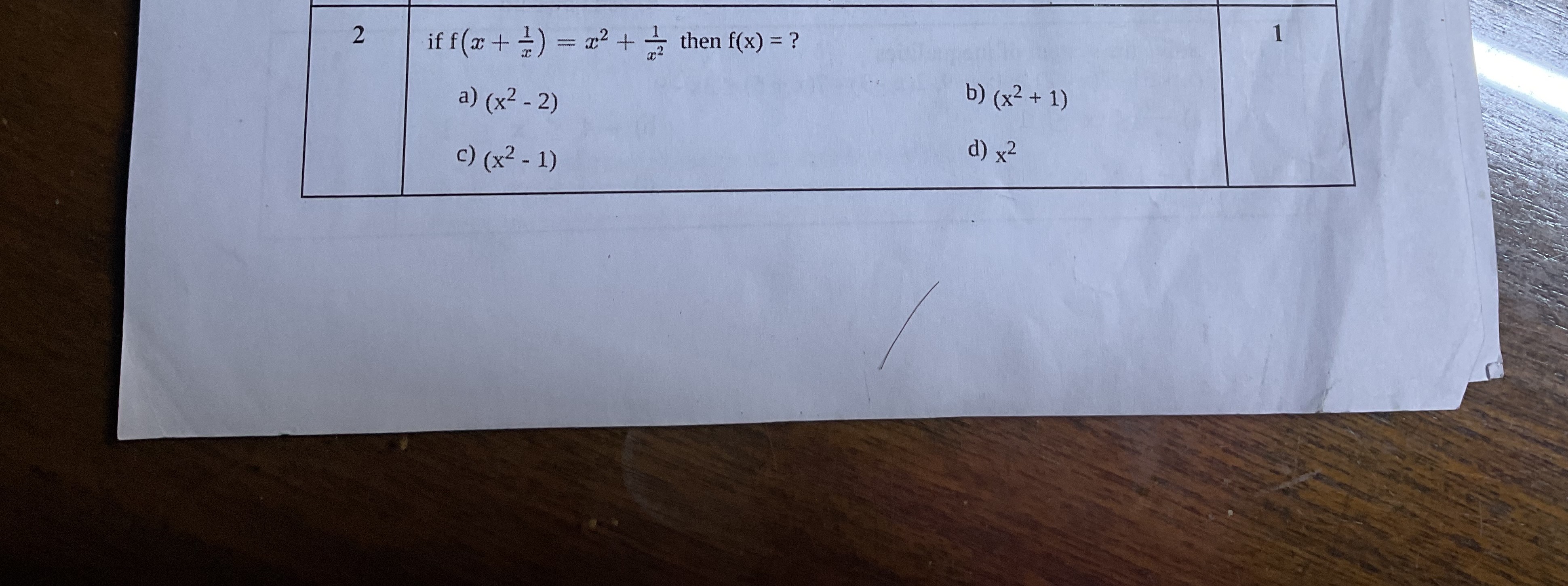 Visual representation for Mathematics