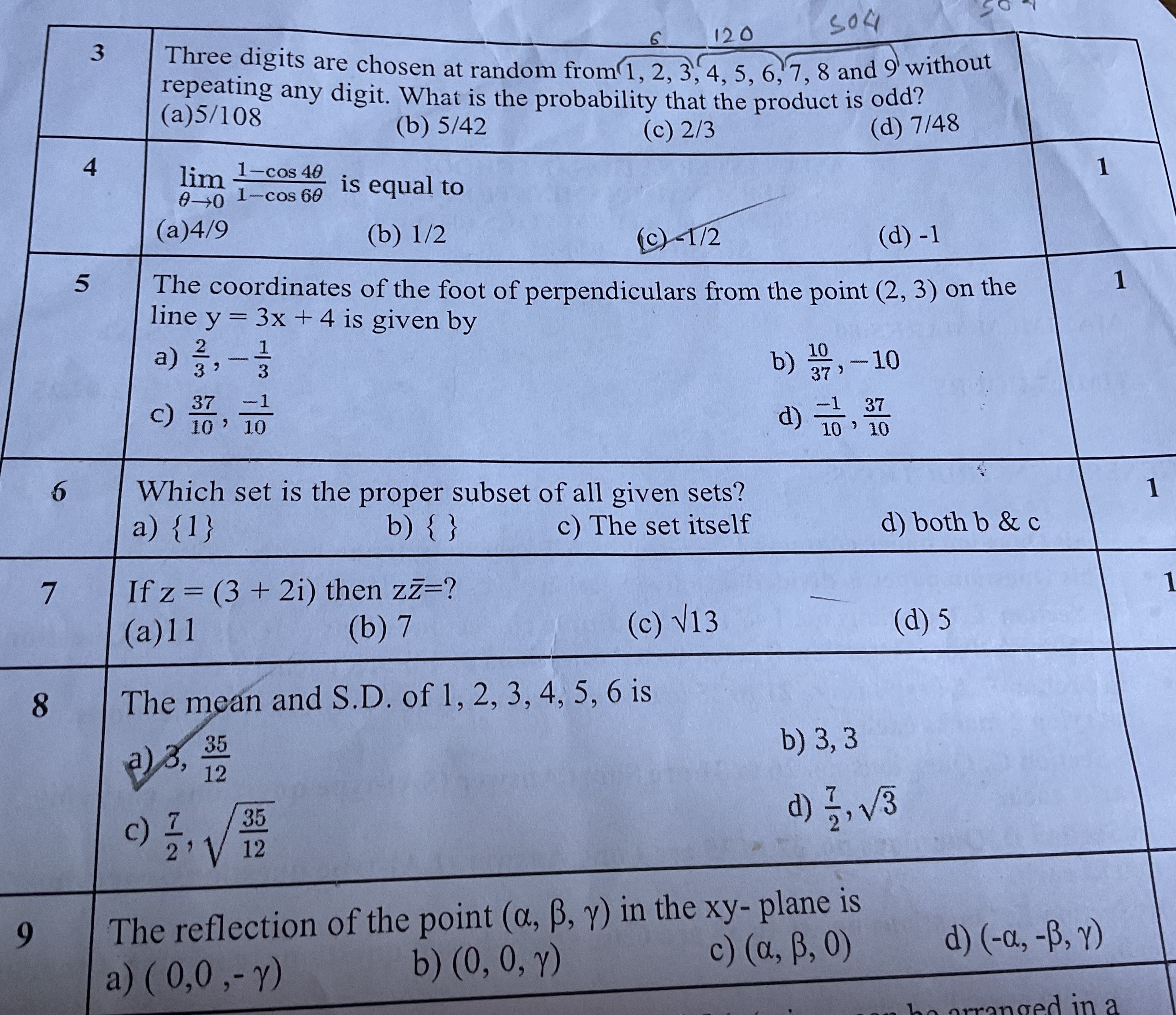 Visual representation for Mathematics