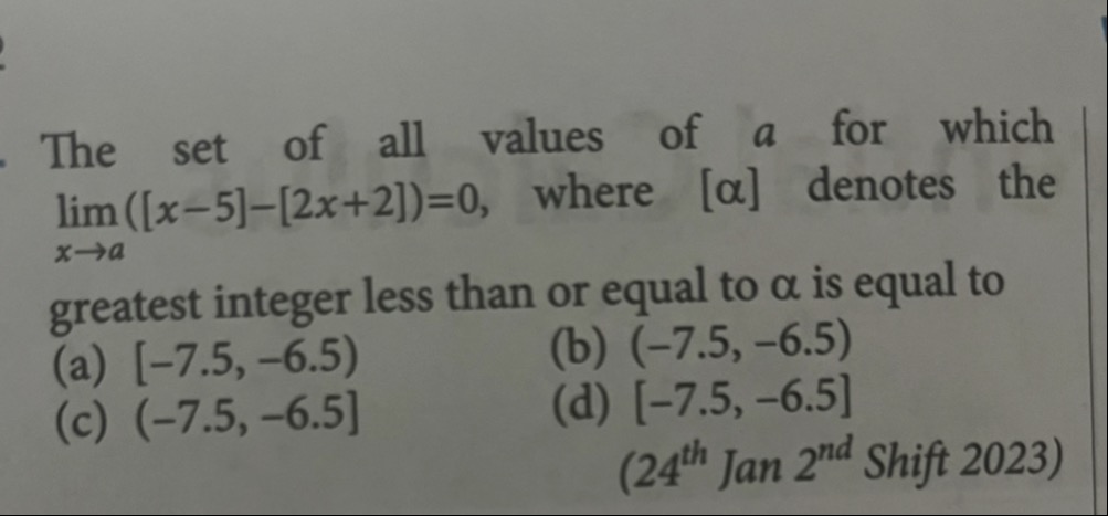 Visual representation for Mathematics