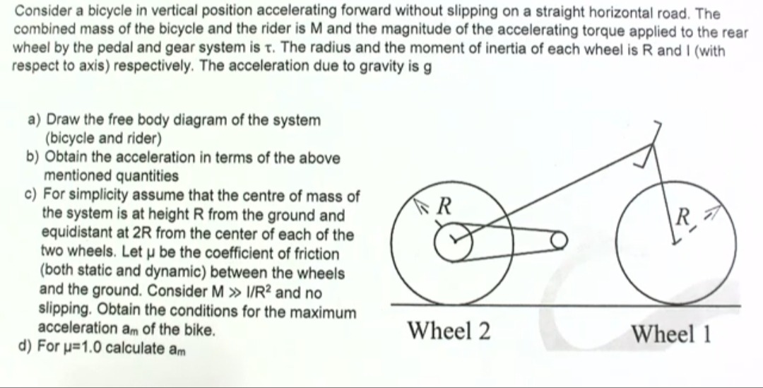 Visual representation for Physics