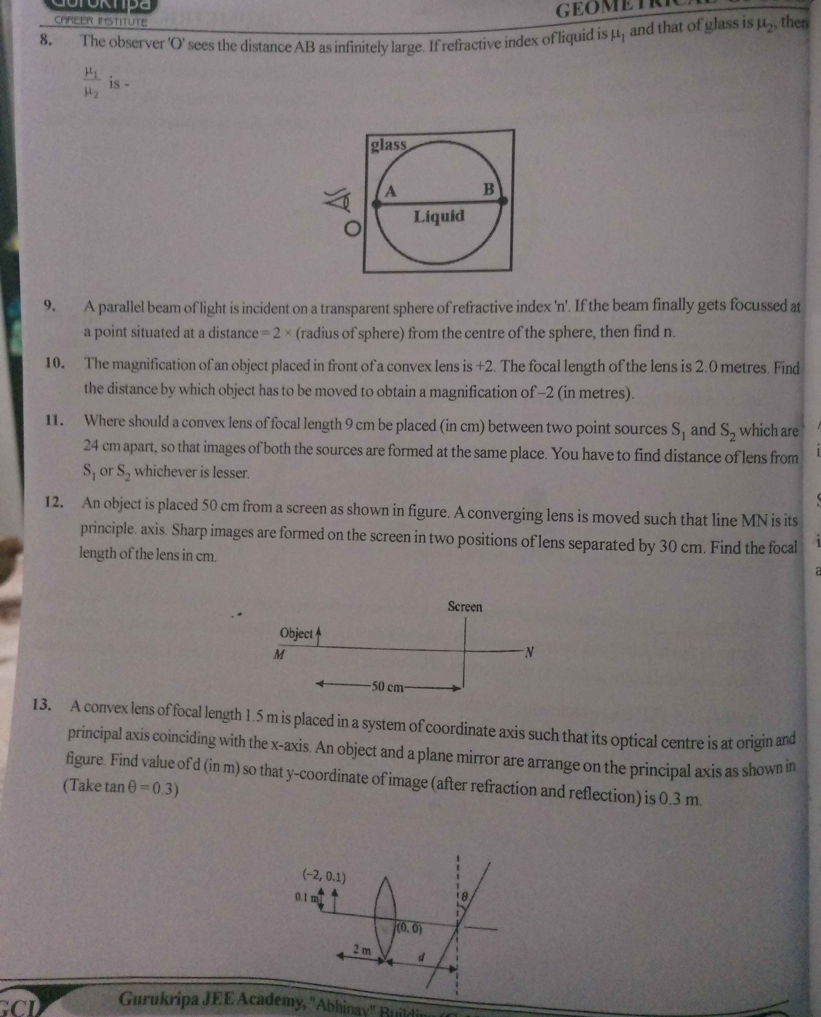 Visual representation for Physics