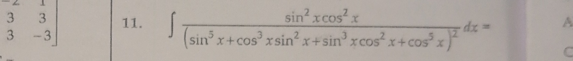 Visual representation for NCERT Mathematics