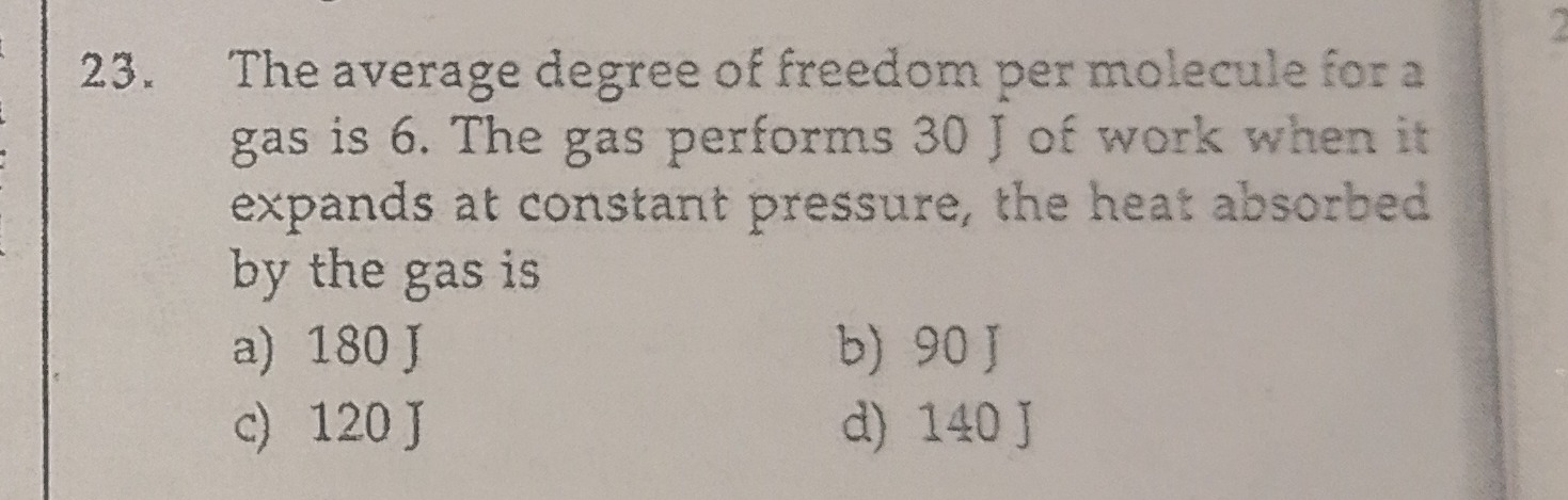 Visual representation for Physics