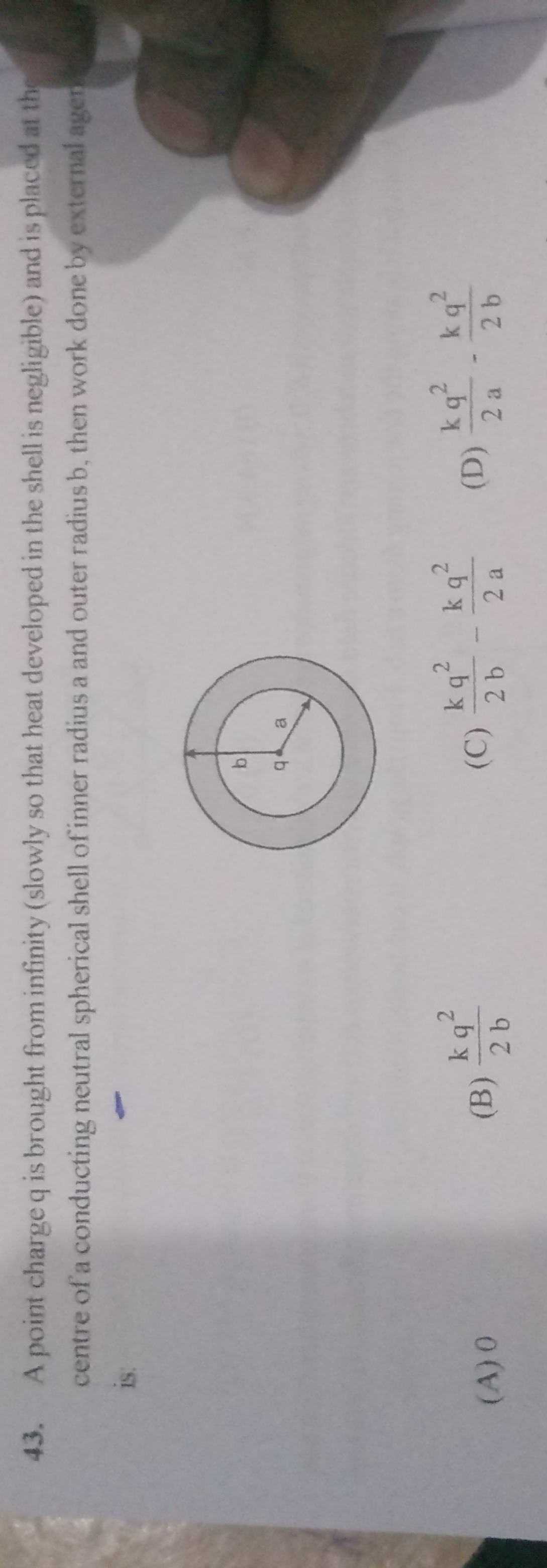 Visual representation for Physics