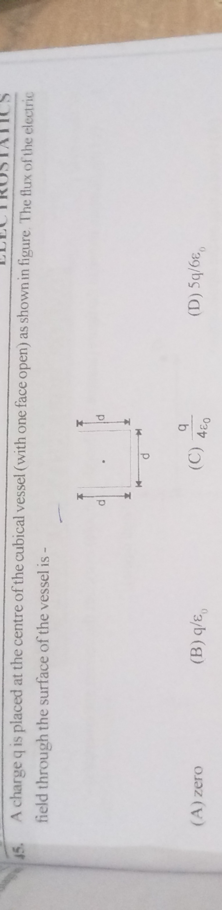 Visual representation for Physics