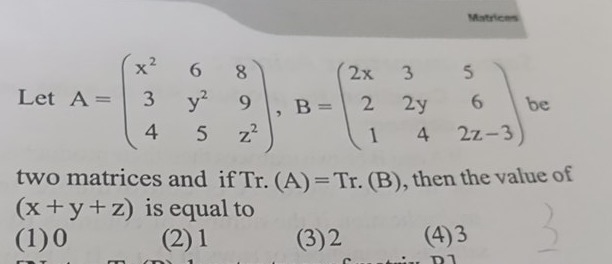 Visual representation for Mathematics