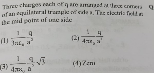 Visual representation for Physics