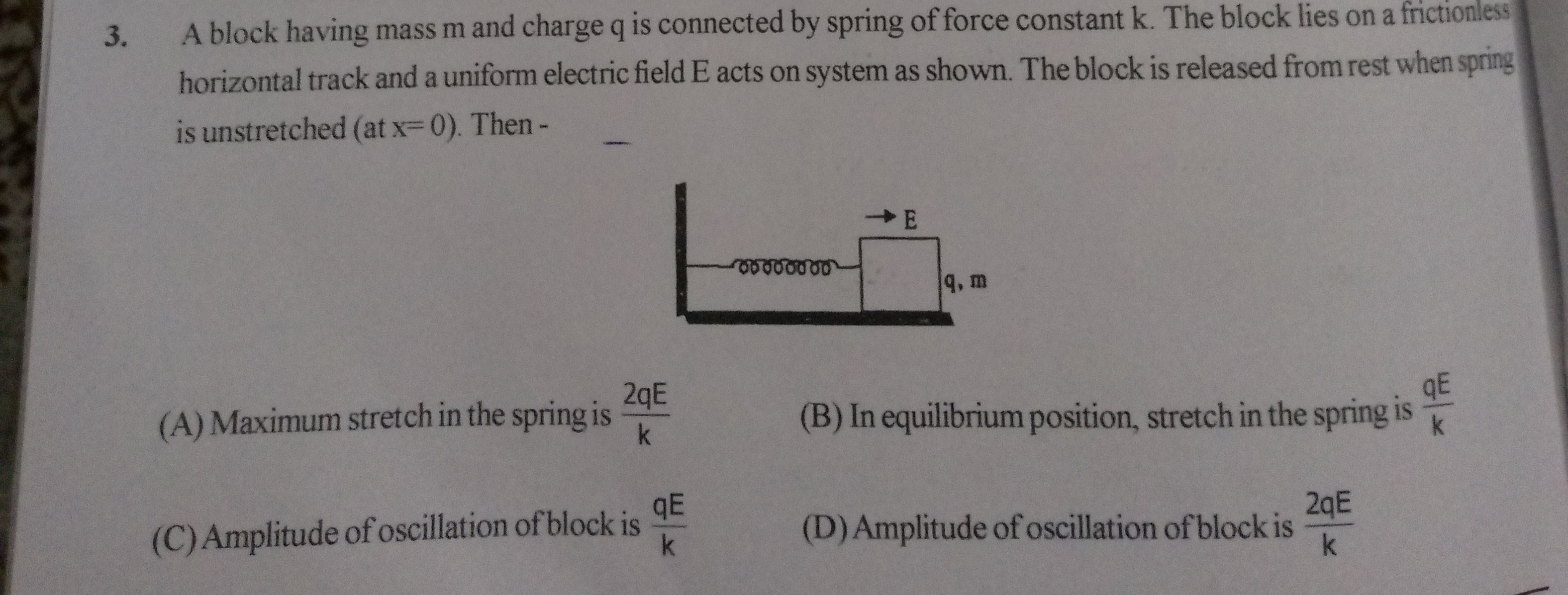 Visual representation for physics