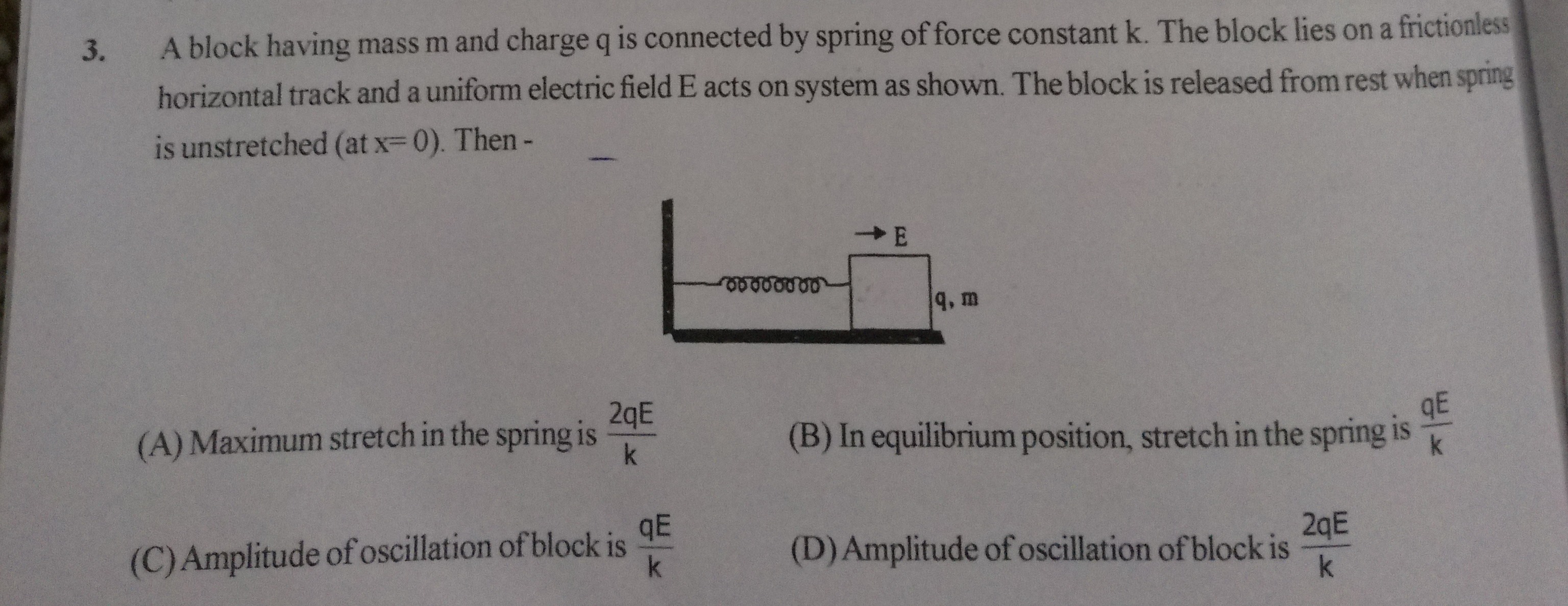 Visual representation for Physics