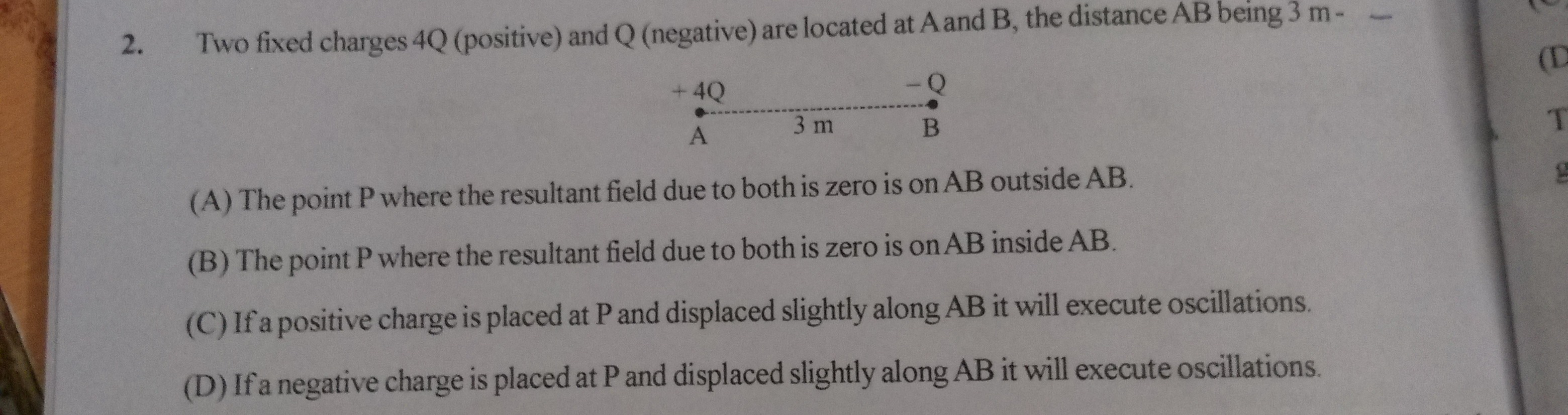 Visual representation for Physics