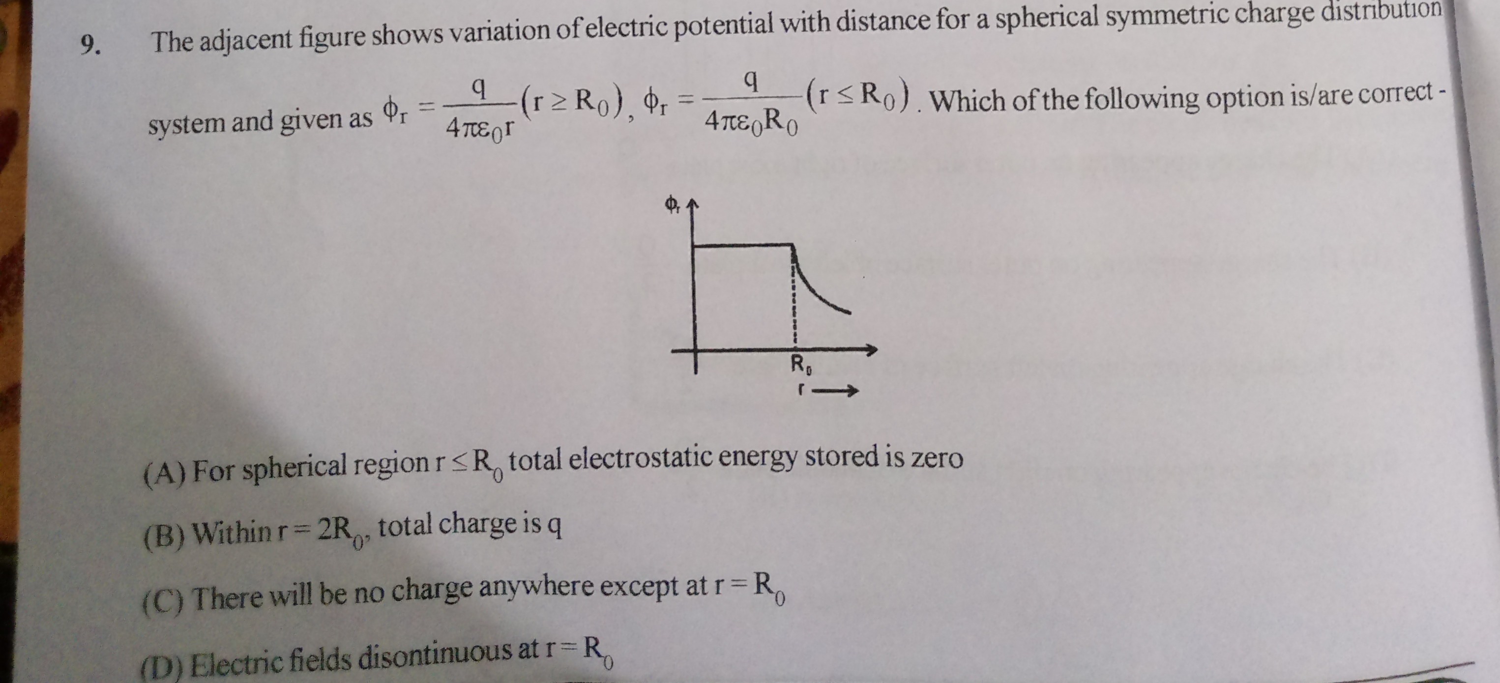 Visual representation for Physics
