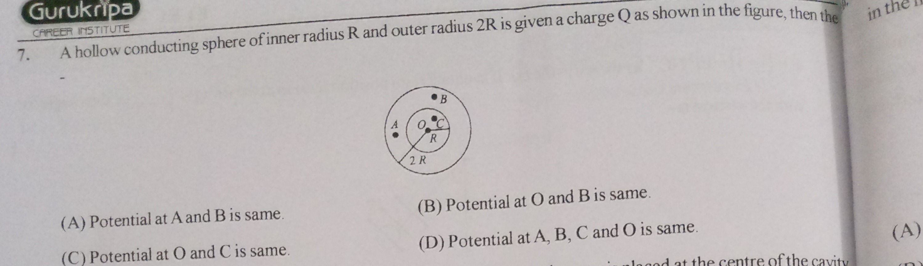 Visual representation for Physics