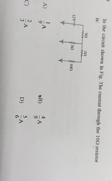 Visual representation for Physics