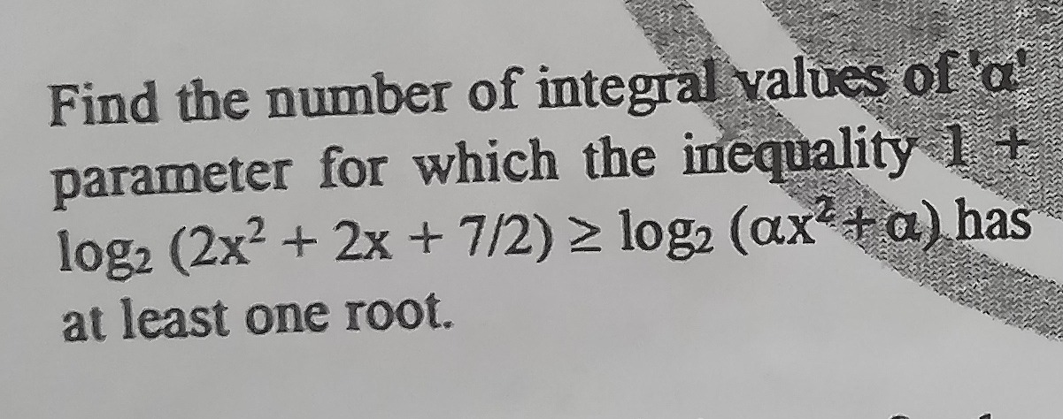 Visual representation for Mathematics