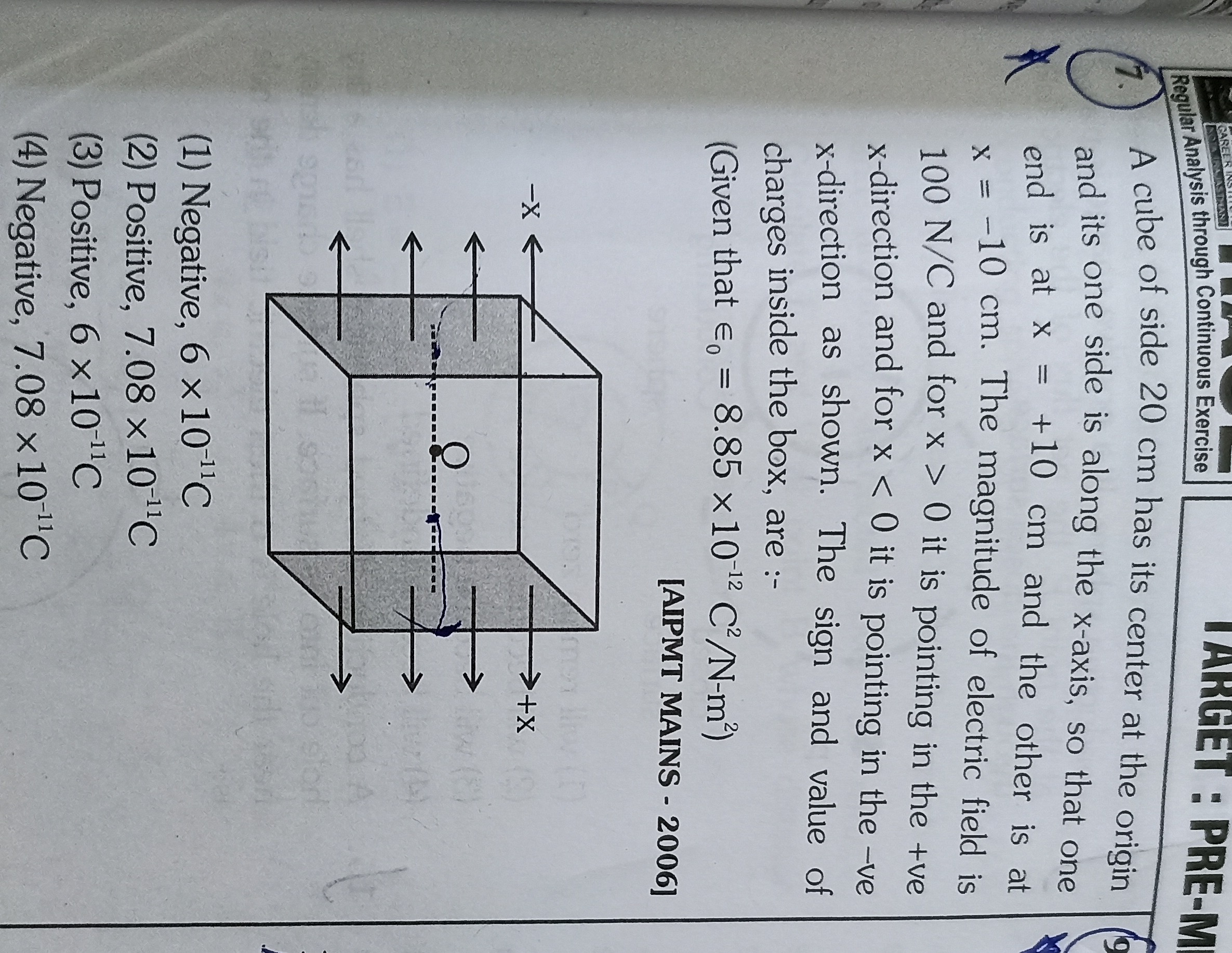 Visual representation for Physics