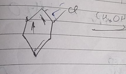 Visual representation for Chemistry
