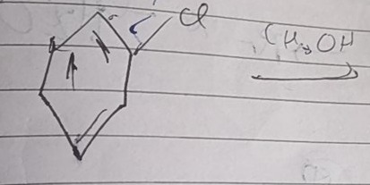 Visual representation for Chemistry