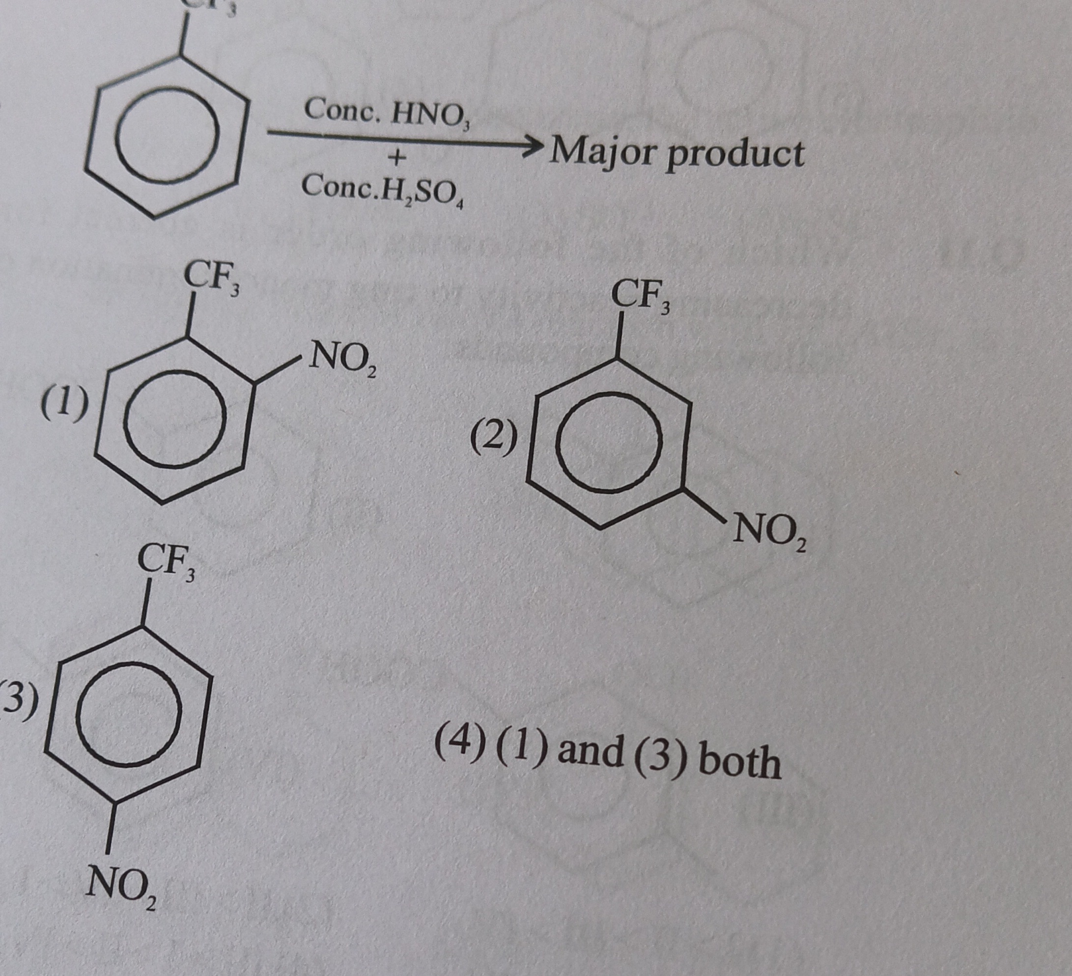 Visual representation for Chemistry