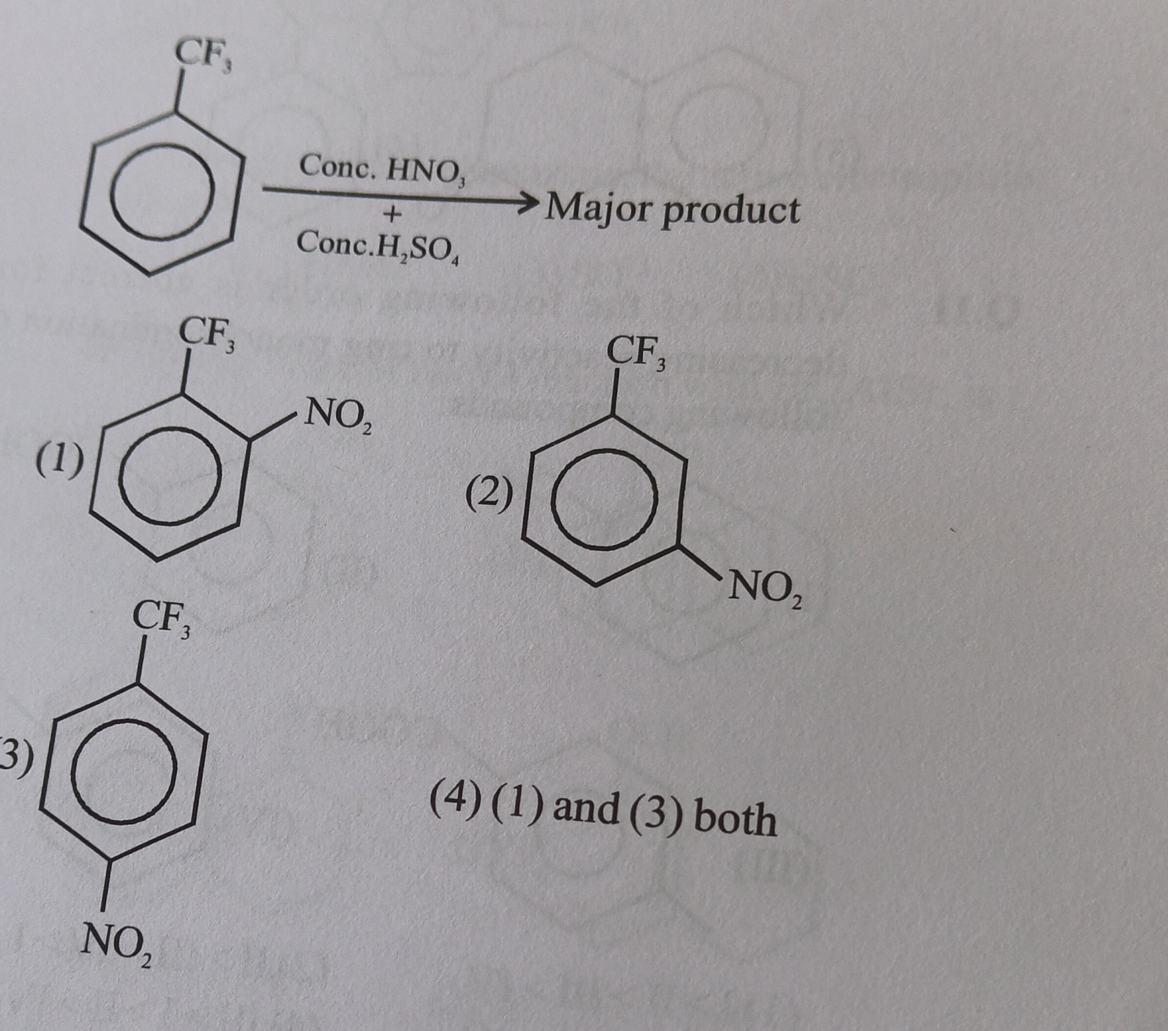 Visual representation for Chemistry
