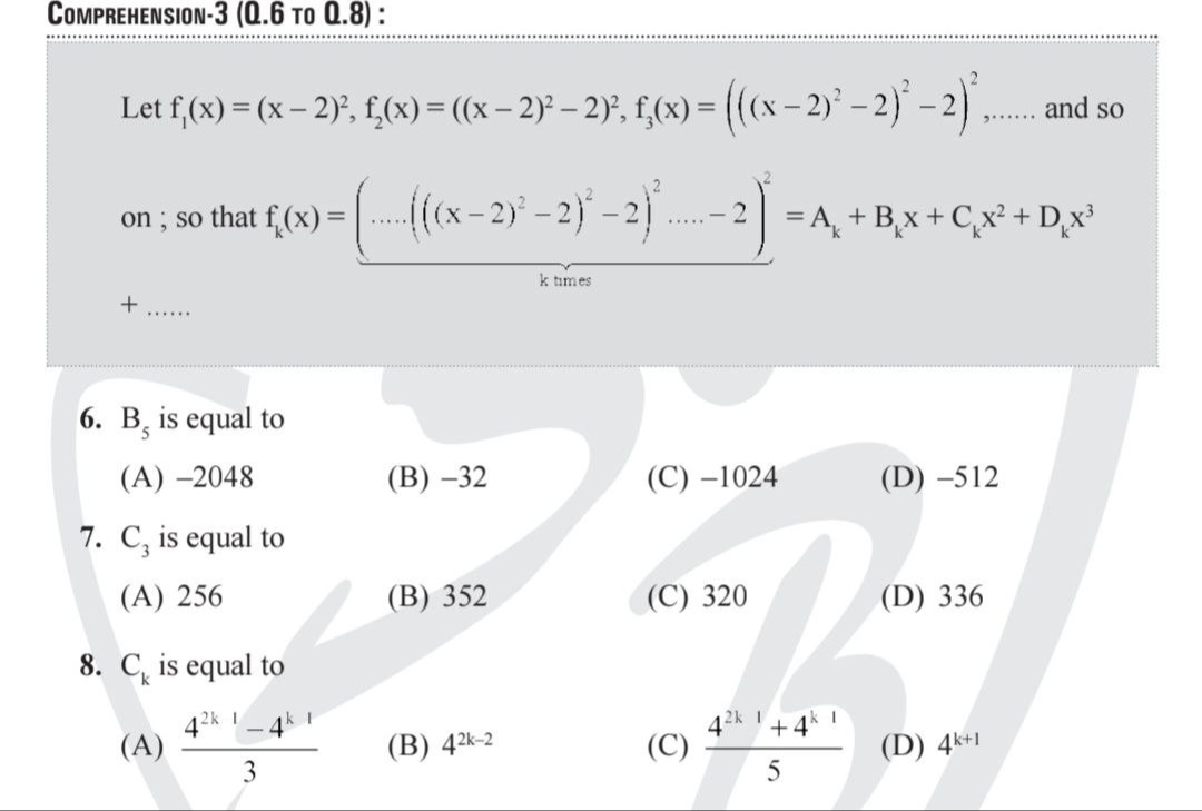 Visual representation for Mathematics